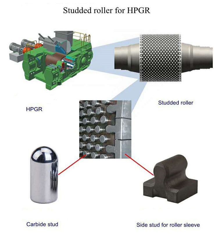 hpgr 螺柱